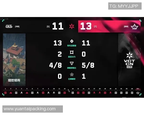 深入分析BLG包夹战术在S15电竞比分中的影响与启示 深入分析BLG包夹战术在S15电竞比分中的影响与启示