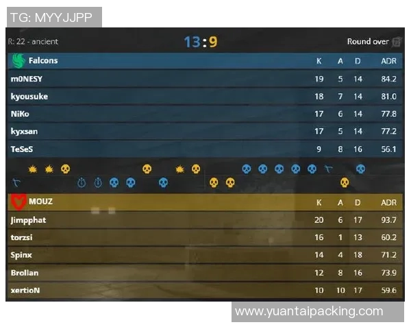 专访王娜揭秘DOTA2S15赛季成功秘诀与电竞比分分析 专访王娜揭秘DOTA2S15赛季成功秘诀与电竞比分分析