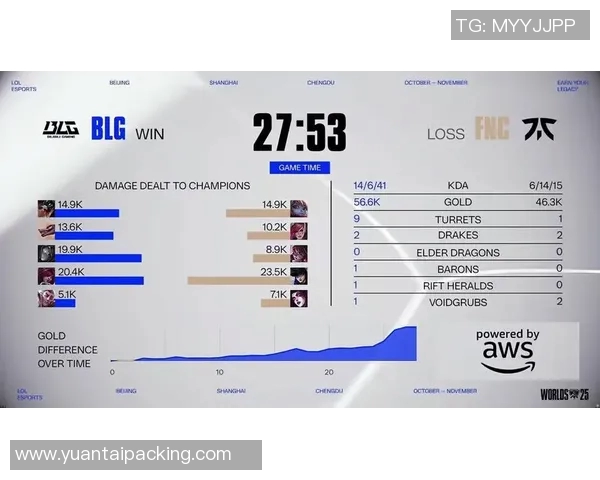 和平精英中BLG边路渗透策略分析及其成败得失总结