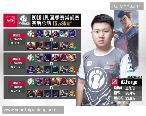 电竞实时数据全球挑战赛分析IG耐力表现的深度解读与启示