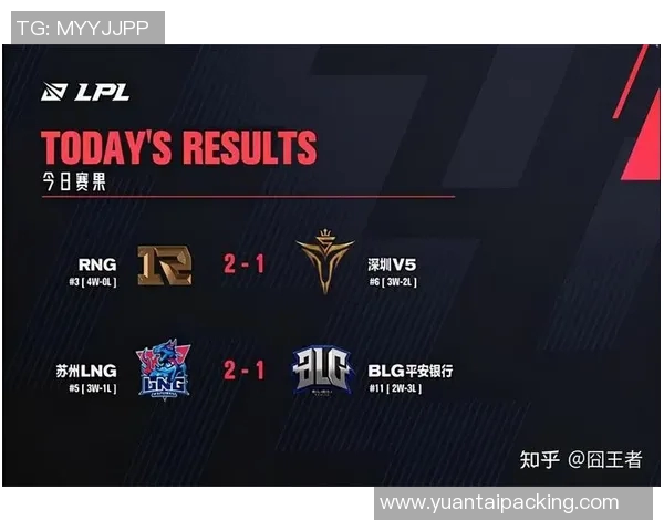 电竞数据深入分析BLG与RNG赛后复盘总结比赛经验与战术调整