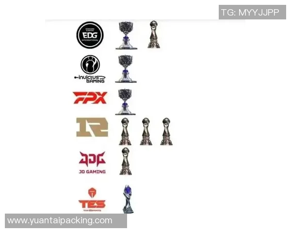 电竞数据英雄联盟中路突破分析JDG战队的得失与战术调整探讨