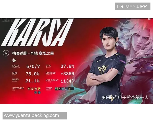 esports数据RNG在洲际赛中的比赛经验与表现分析及未来展望 esports数据RNG在洲际赛中的比赛经验与表现分析及未来展望